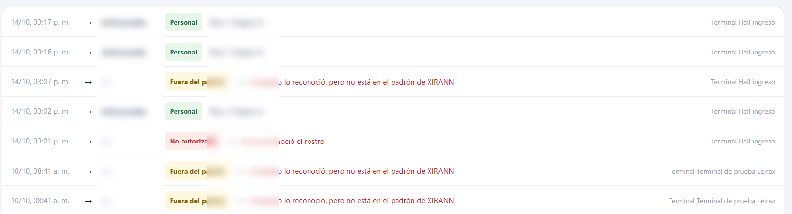 Informe de movimientos de XIRANN